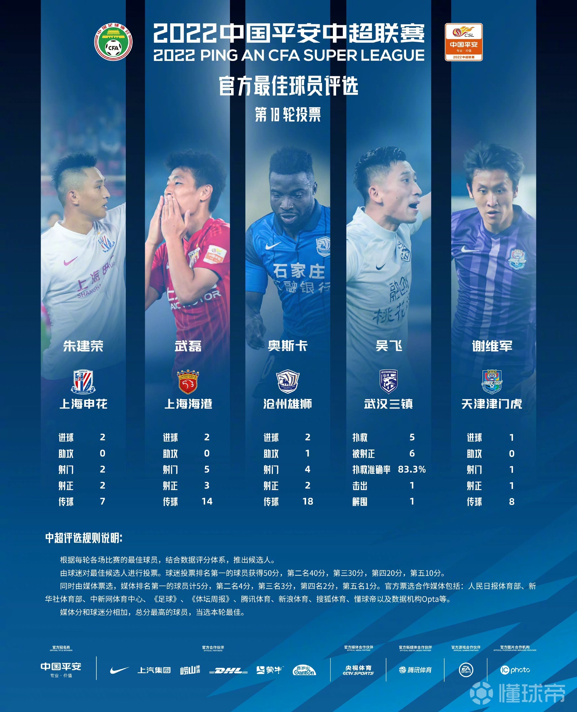 中超三队在亚冠赛场表现不佳，海港队惨败蓉城临门被绝杀